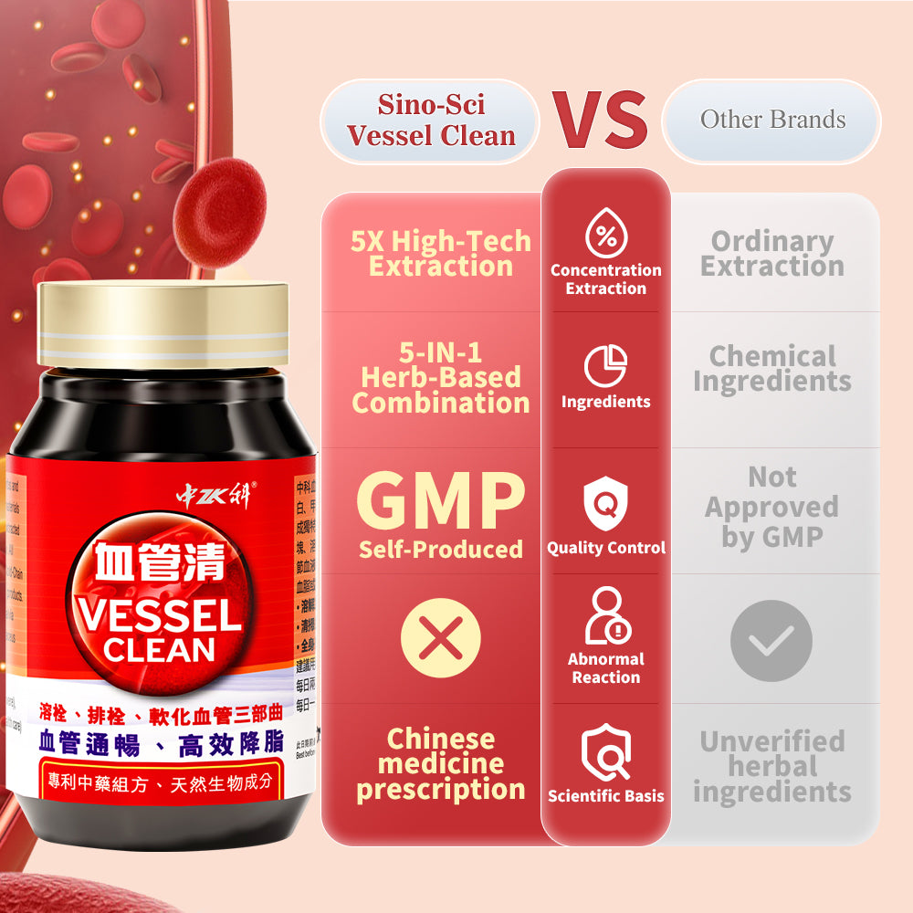 Sino-Sci Vessel Clean - Cardiovascular Health