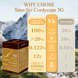 Sino-Sci Cordyceps 3G Capsule - Energy Support Immunity Booster